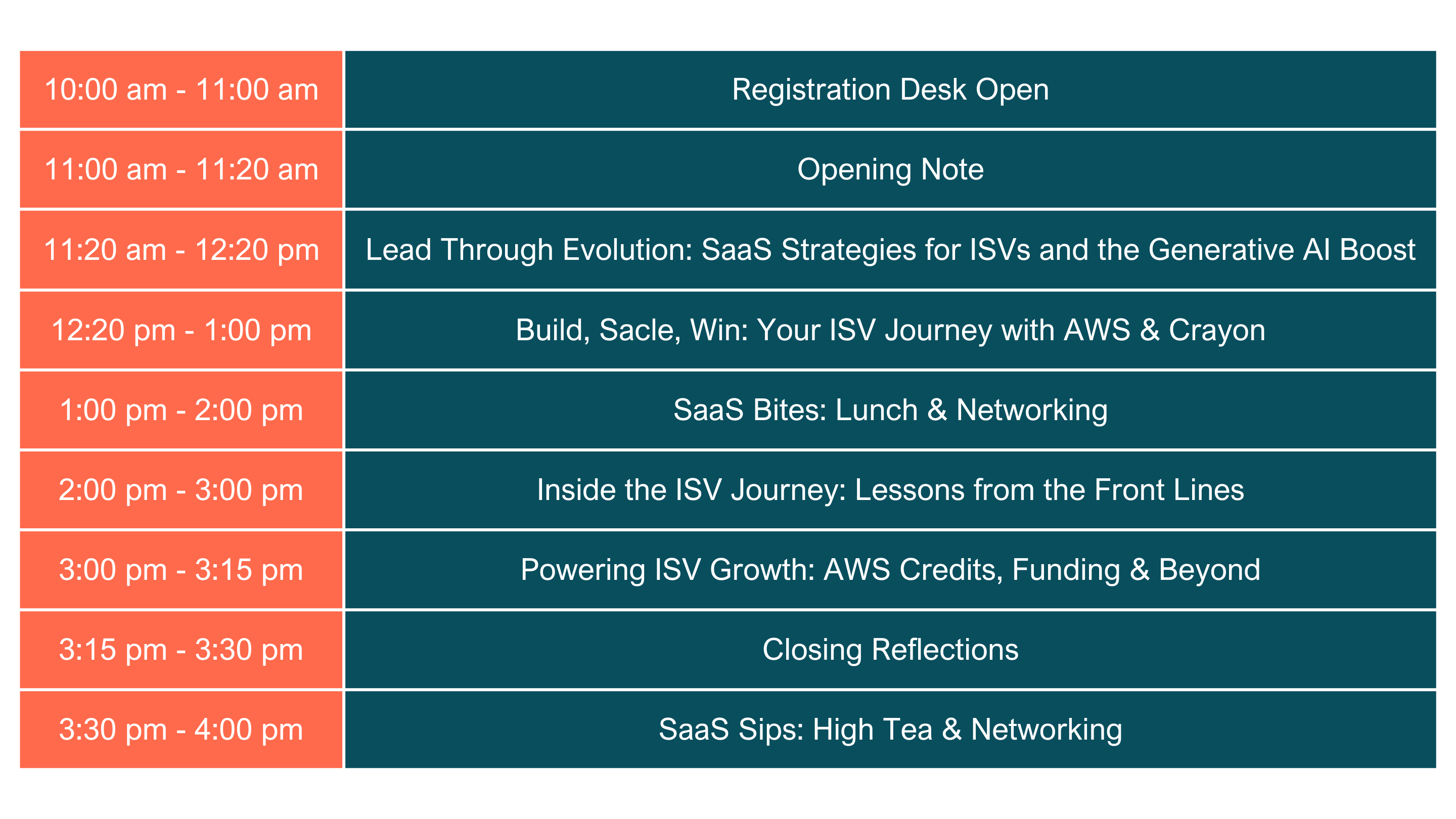 AWS ISV Ignite 2025 - Crayon