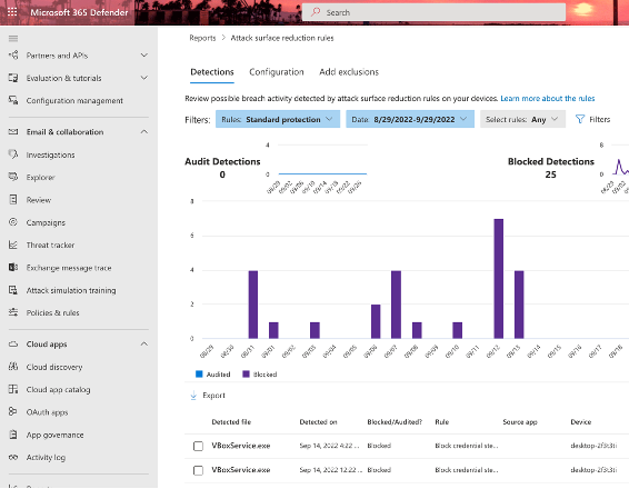 Four actions for protection with Defender for Endpoint - Crayon